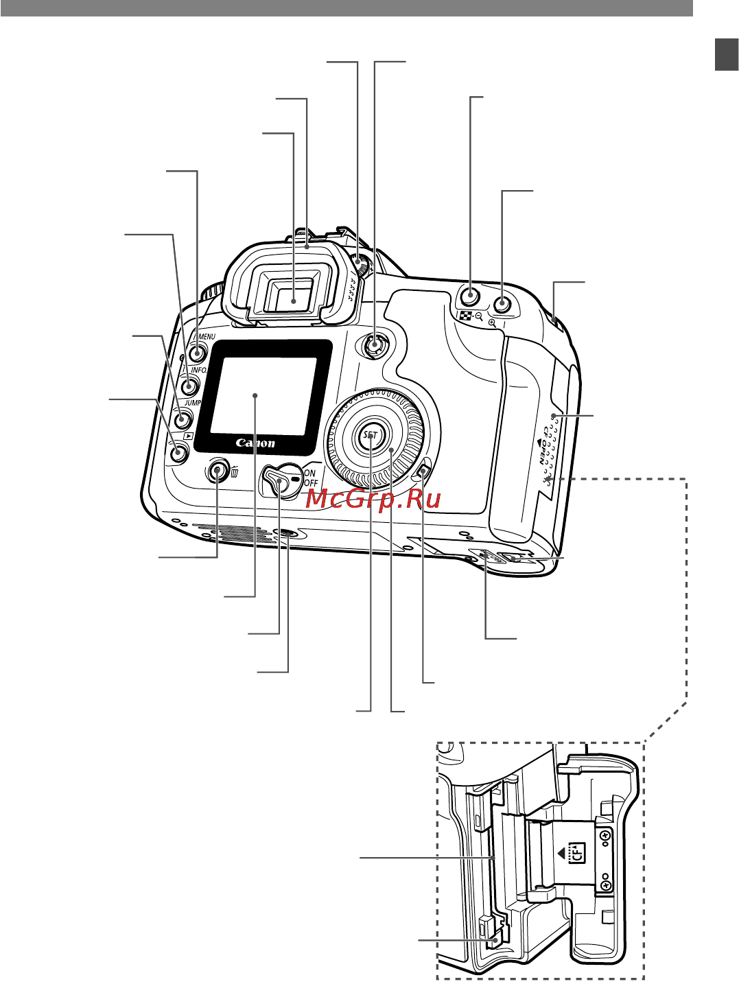 Canon EOS 20D [11/168] Элементы камеры и их назначение