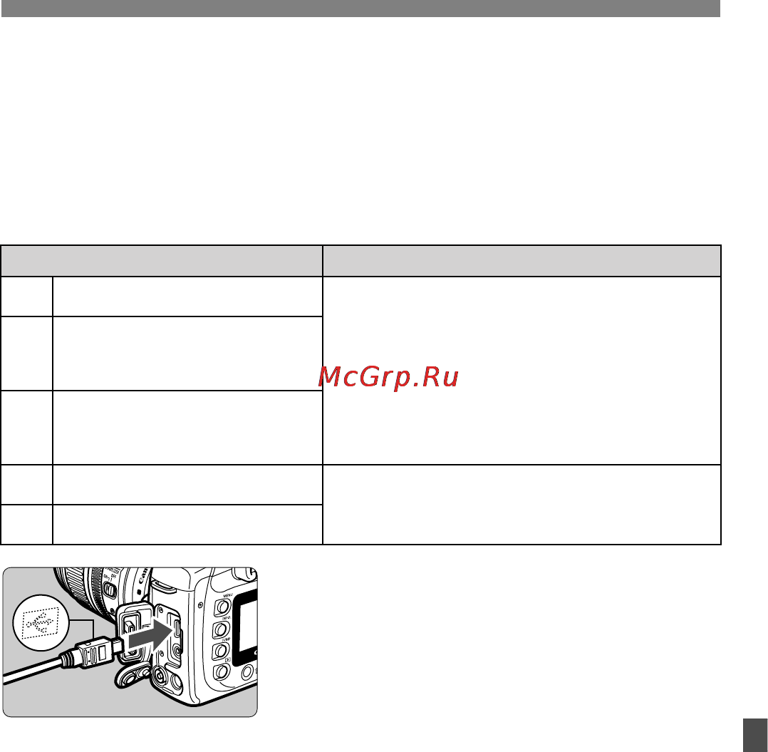 Canon EOS 20D Инструкция по эксплуатации онлайн [117/168] 84808