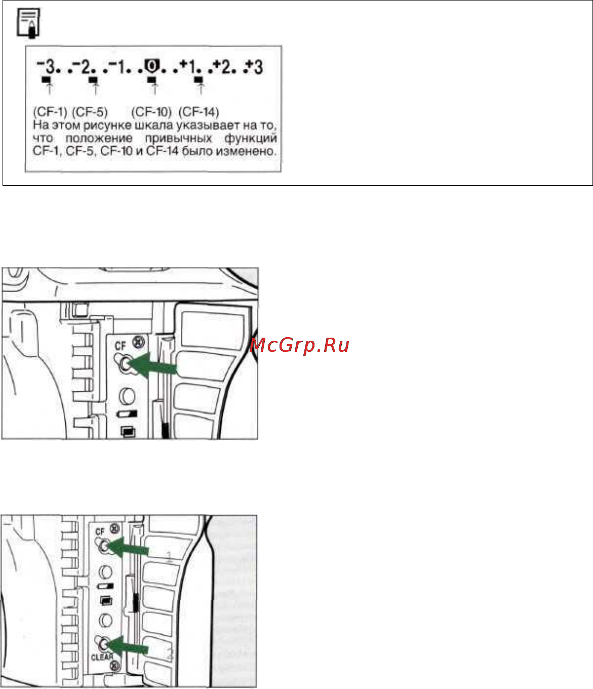 Canon EOS 3 [104/146] Отмена всех привычных функций