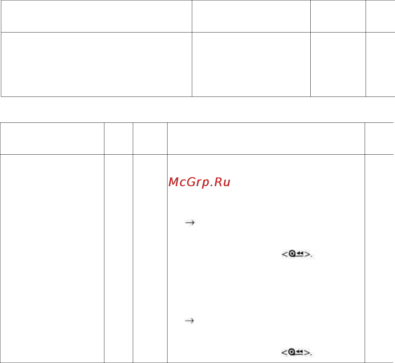 Canon EOS 3 [105/146] Установка привычных функций