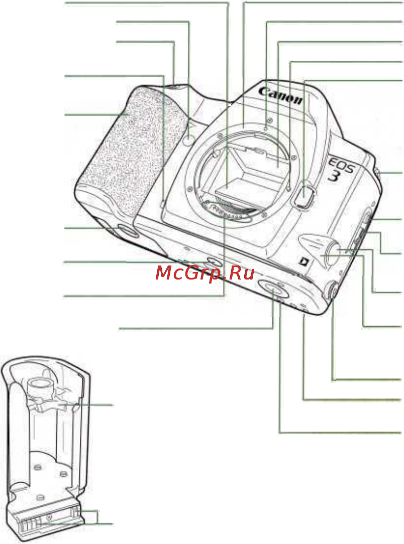Canon EOS 3 [8/146] Назначение частей
