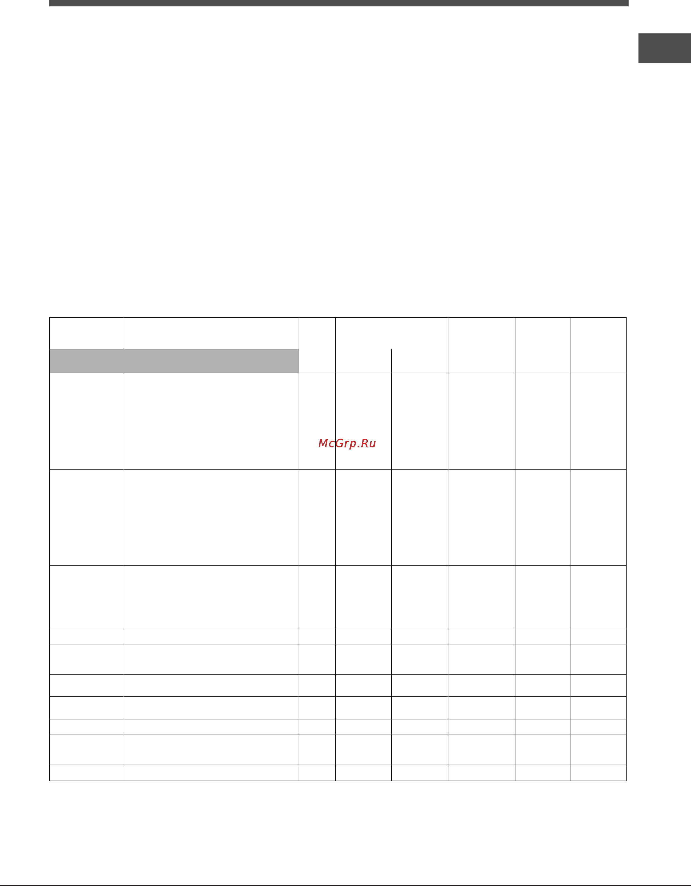 Hotpoint-Ariston FK1041 L P.20X /HA S [19/25] Практические советы по приготовлению