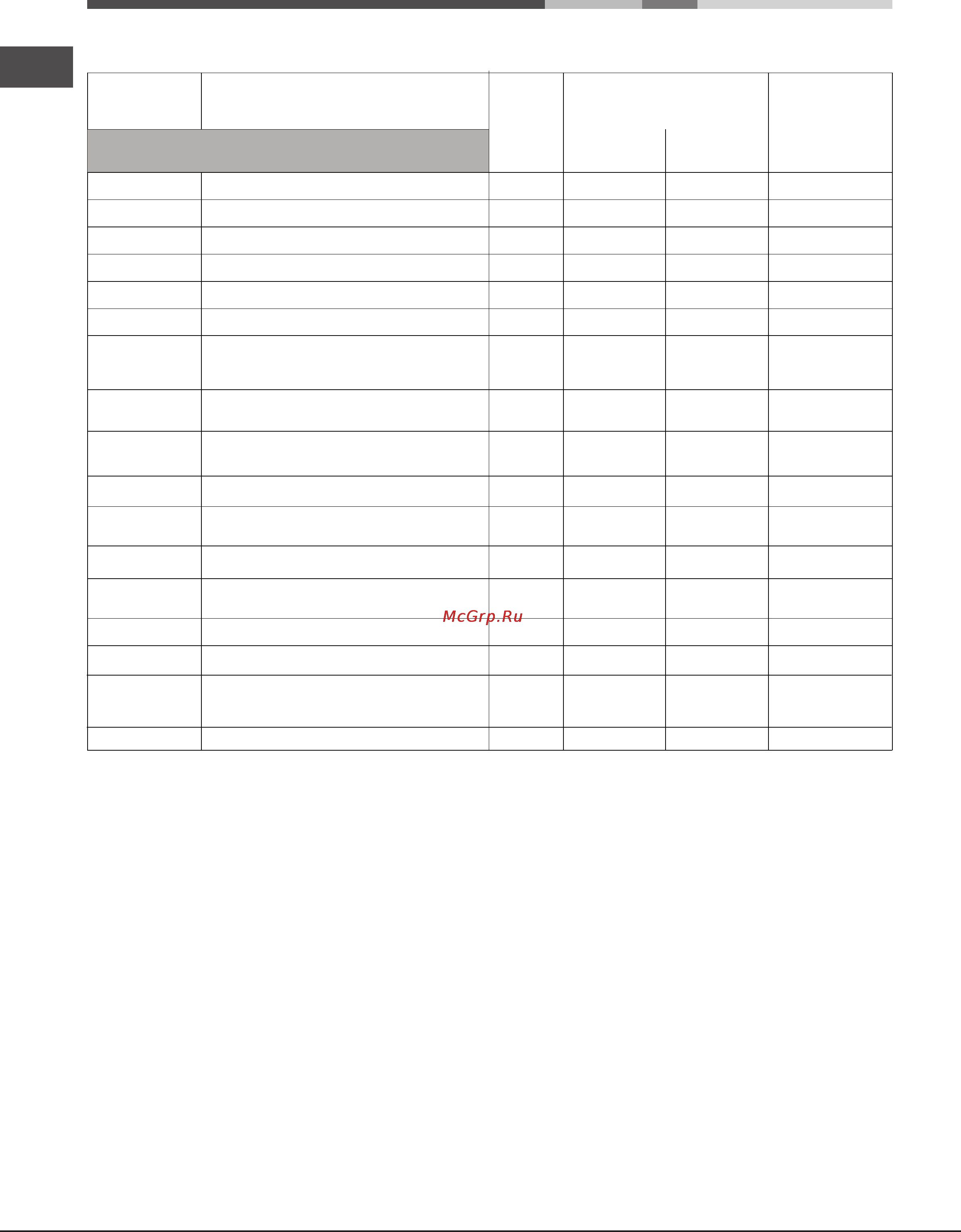 Hotpoint-Ariston FK1041 L P.20X /HA S [20/25] Пирог с начинкой