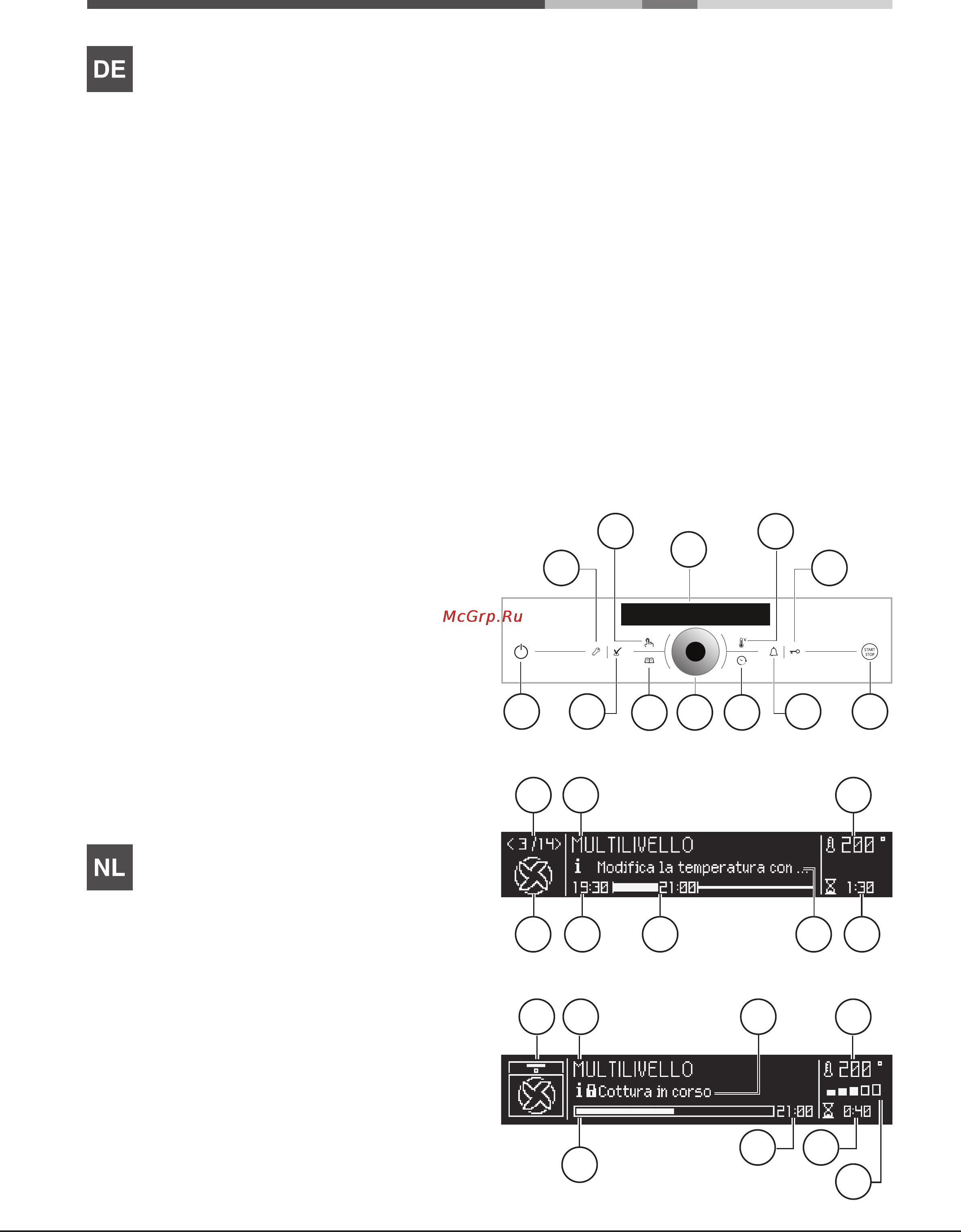 Hotpoint-Ariston FK1041 L P.20X /HA S [8/25] Beschreibung ihres gerätes