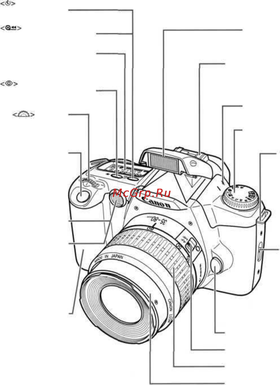 Canon EOS 3000 [10/72] Назначение частей