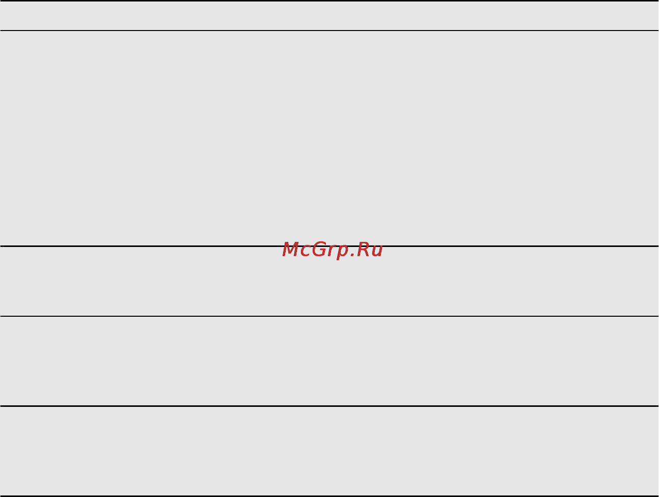 Electrolux EGG56342NX [10/17] Пламя гаснет сразу после розжига
