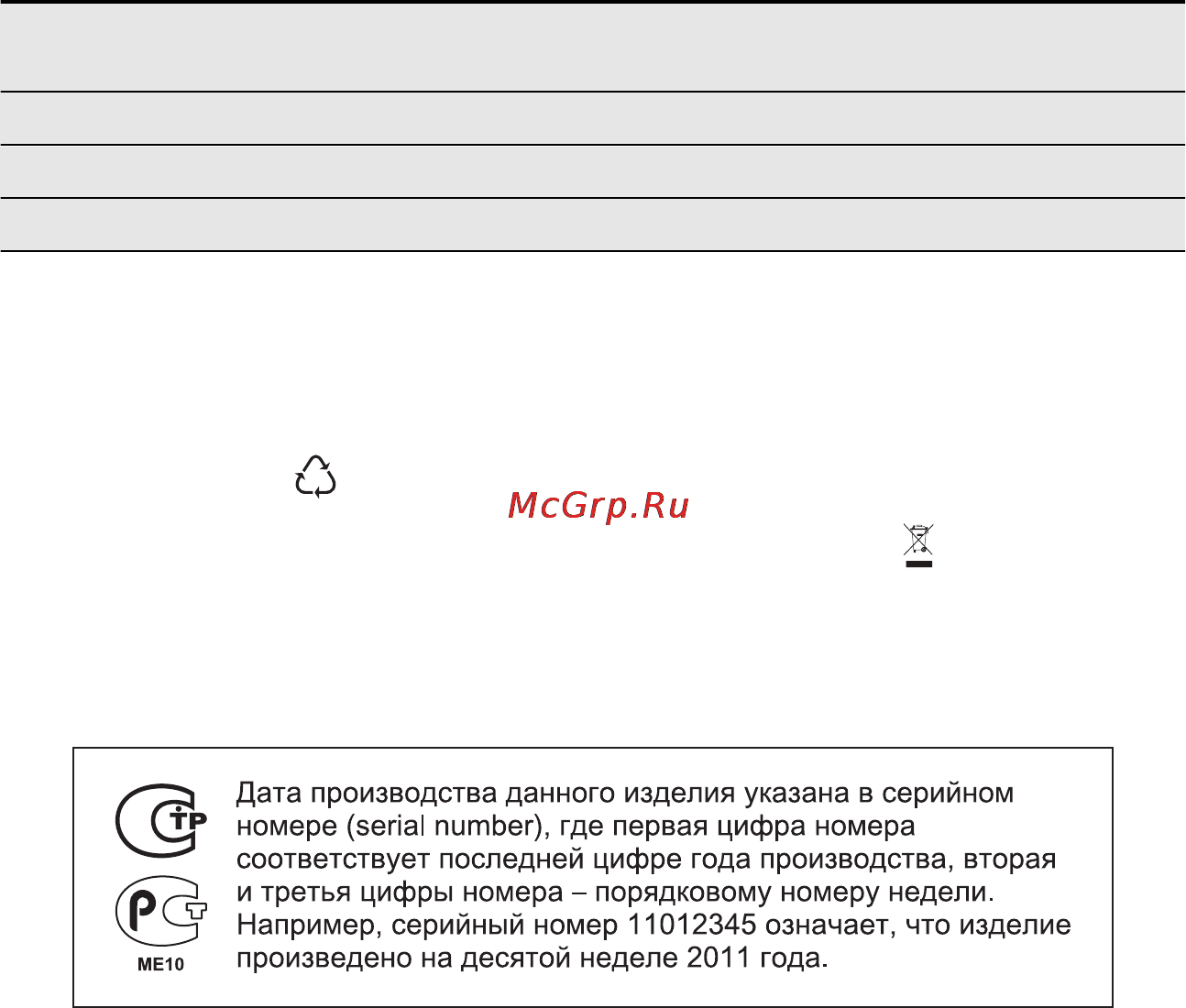 Electrolux EGG56342NX [16/17] Газовые горелки для природного газа g20 13 мбар только для россии