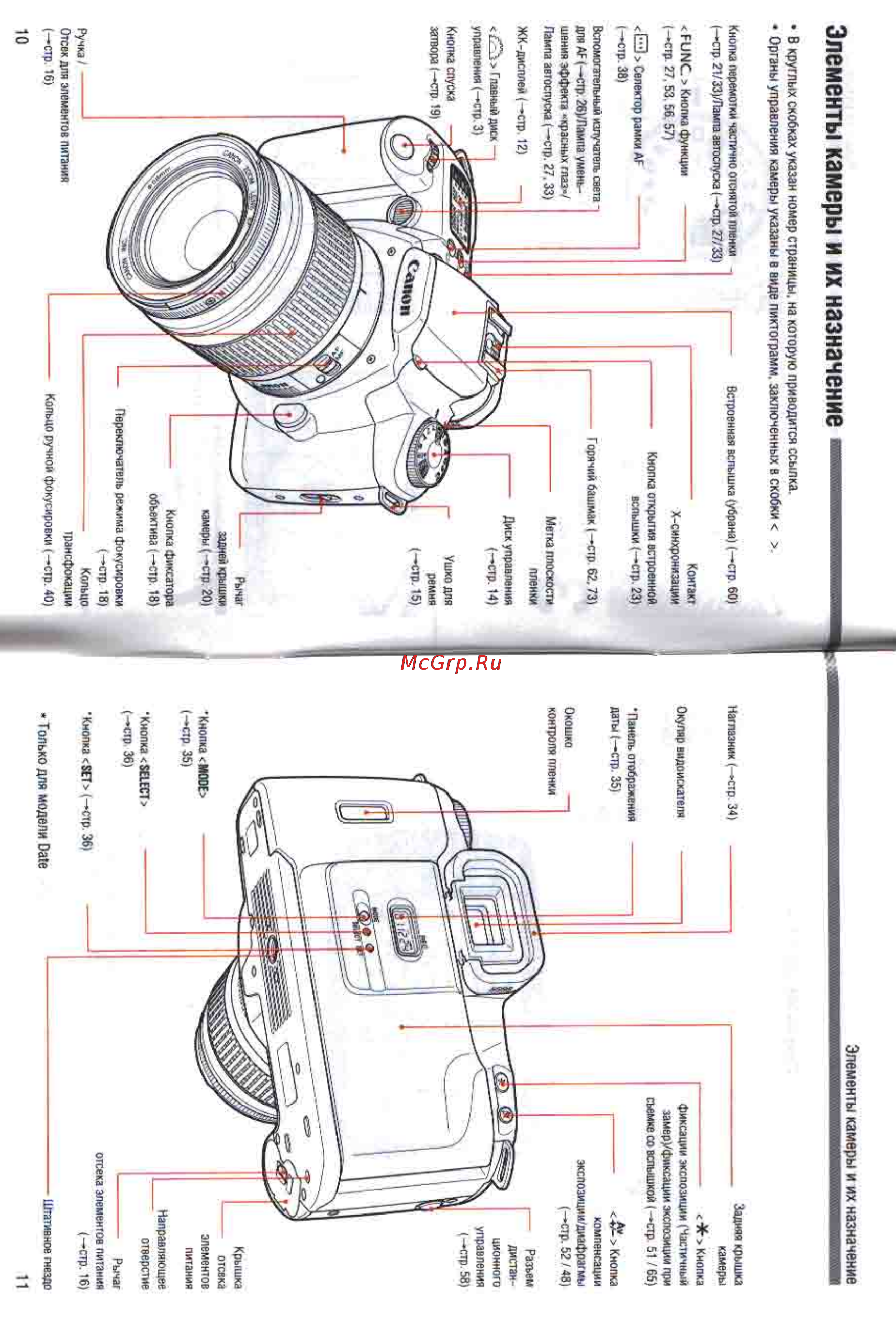 Canon EOS 3000N DATE [6/26] Элементы камеры и их назначение
