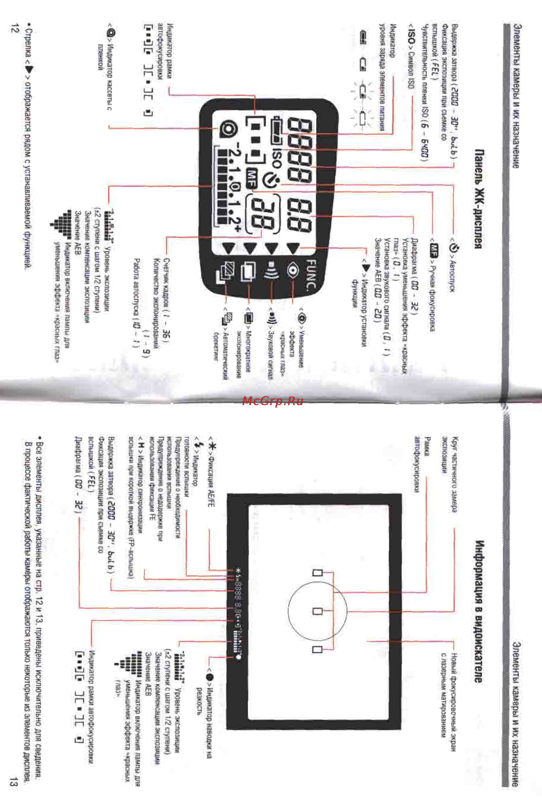 Canon EOS 3000N DATE [7/26] Панель жк дисплея информация в видоискателе