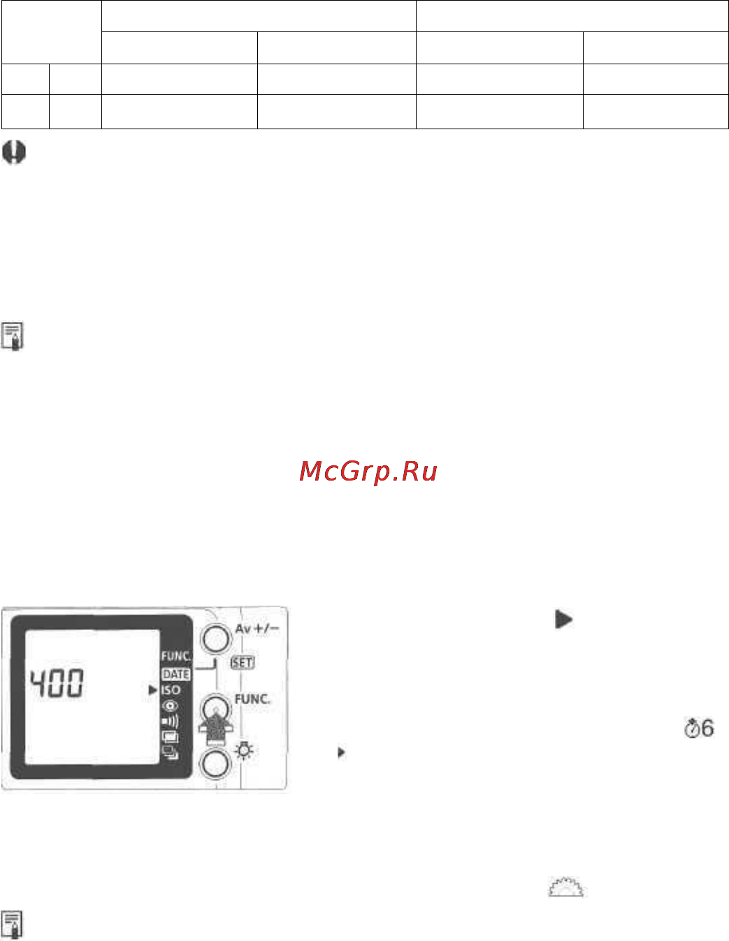 Canon EOS 300V DATE [50/60] Если пленка не имеет dx кодирования или требуется изменить чувствительность