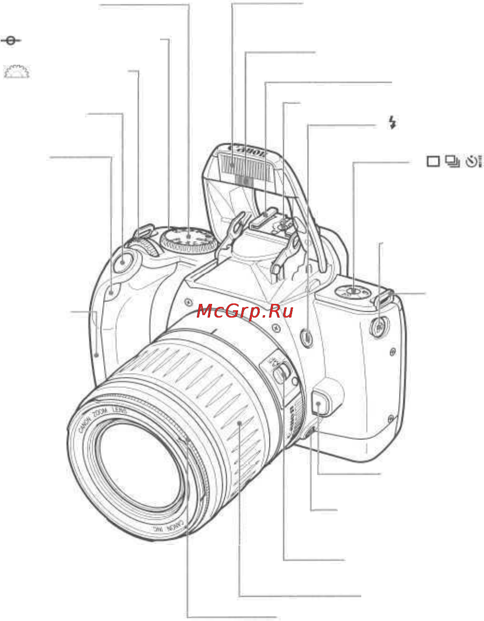 Canon EOS 300V DATE [8/60] Элементы камеры и их назначение