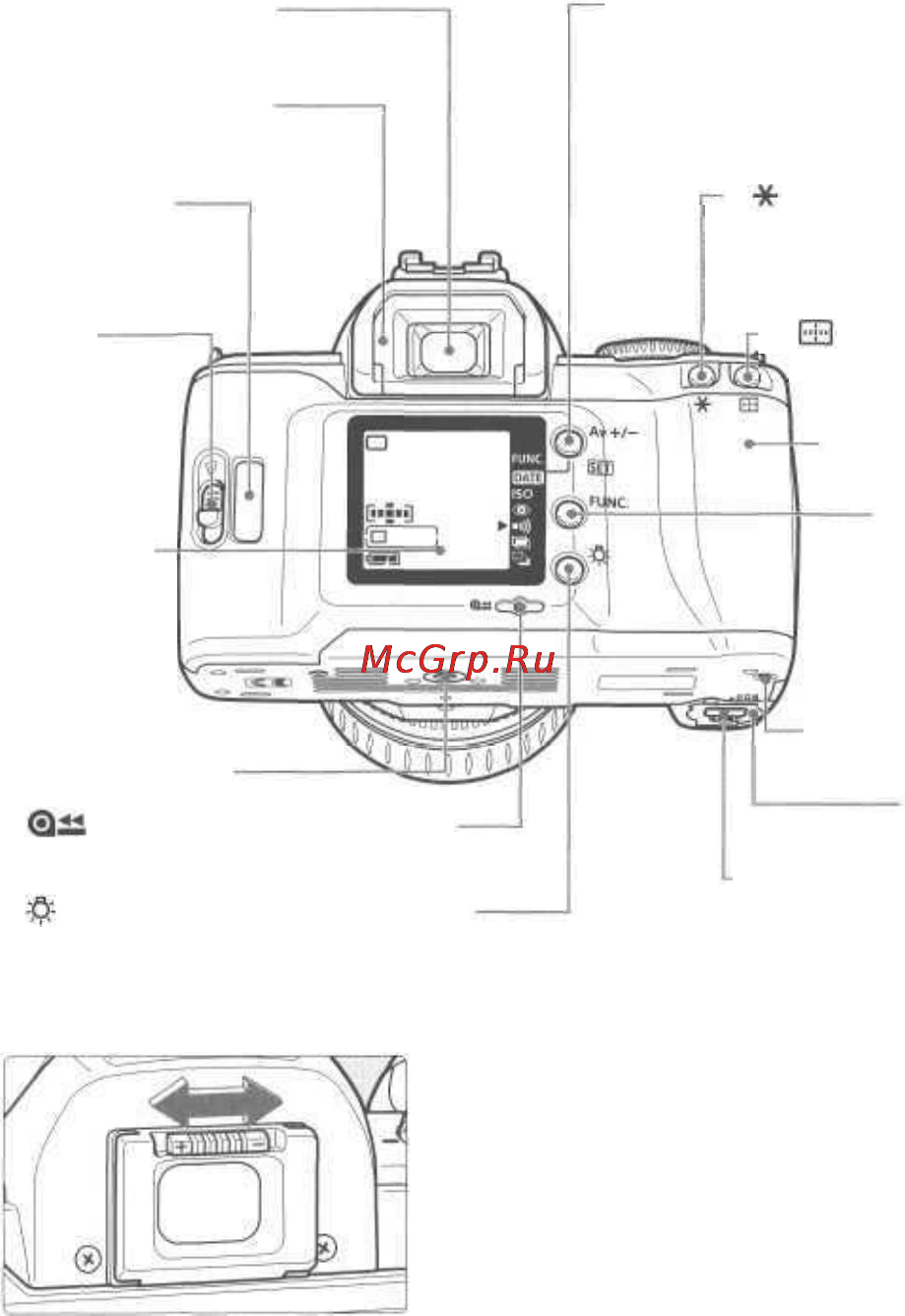 Canon EOS 300V DATE [9/60] Изображения точки автофокусировки в видо