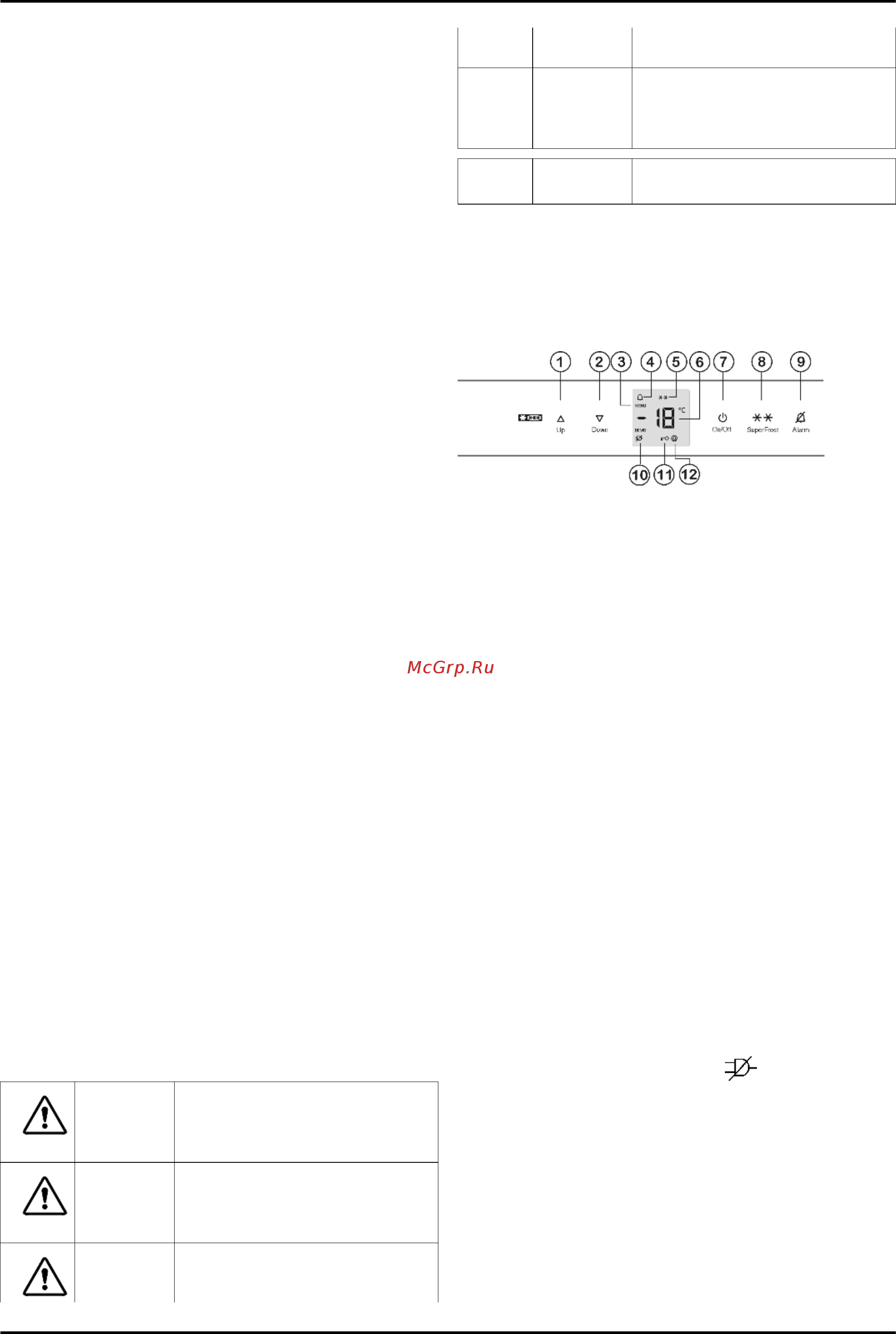 Liebherr SBS 7253-24 [10/36] Индикатор температуры