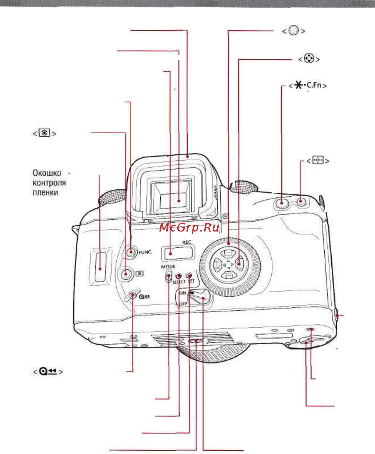 Canon EOS 33 DATE [10/104] Стр 49