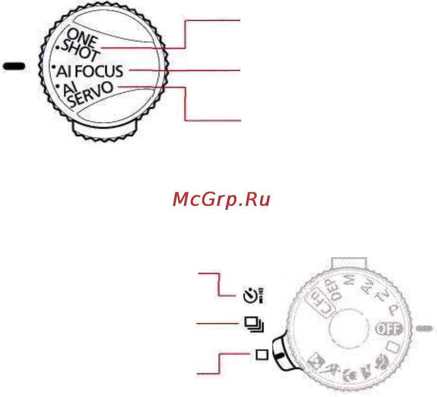 Canon EOS 33 DATE [14/104] Стр 71