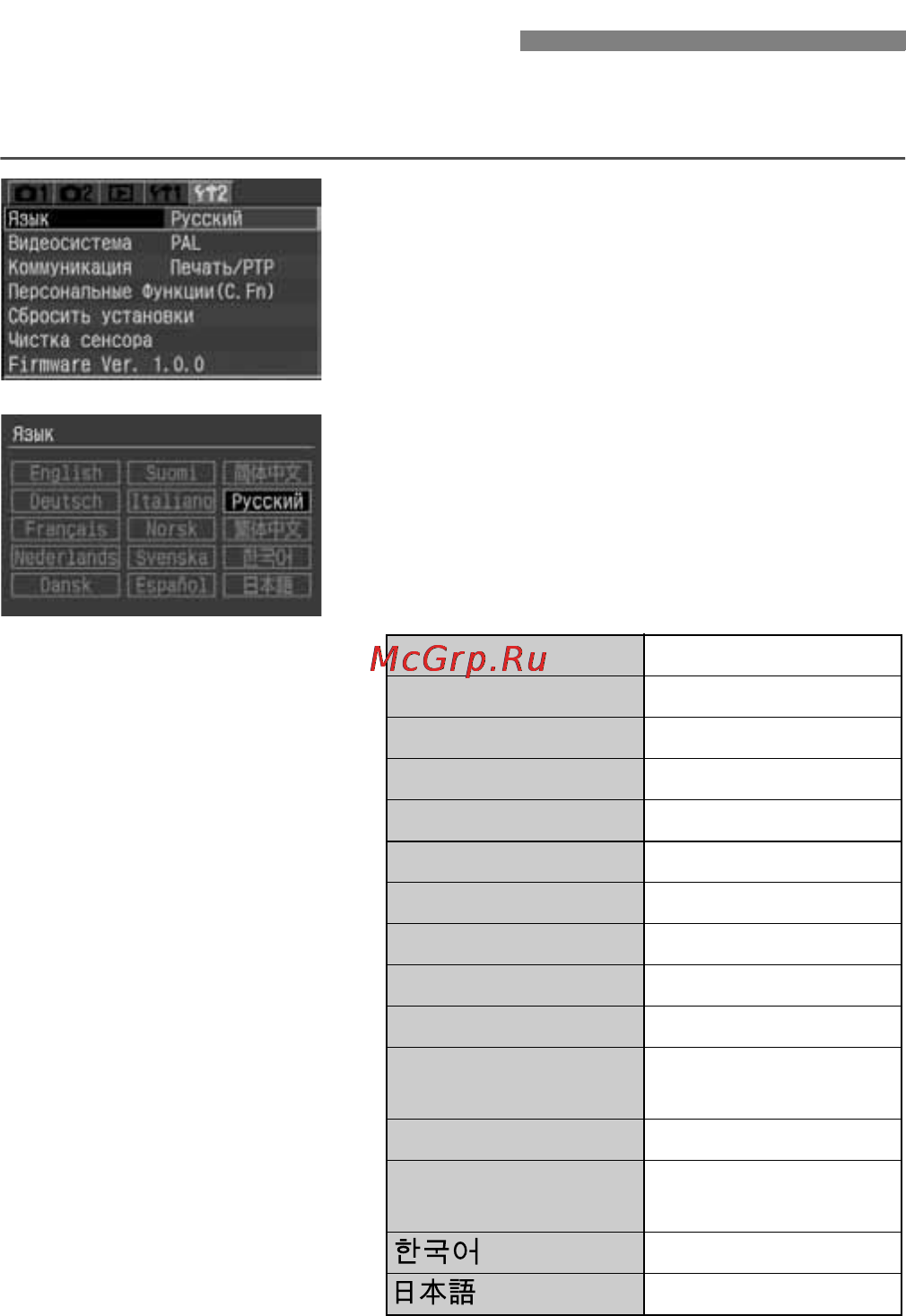 Canon EOS 350D [36/173] Menu установка языка