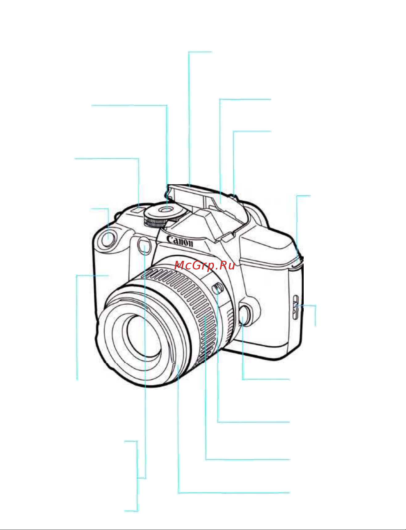 Canon EOS 5000QD [10/63] Органы управления