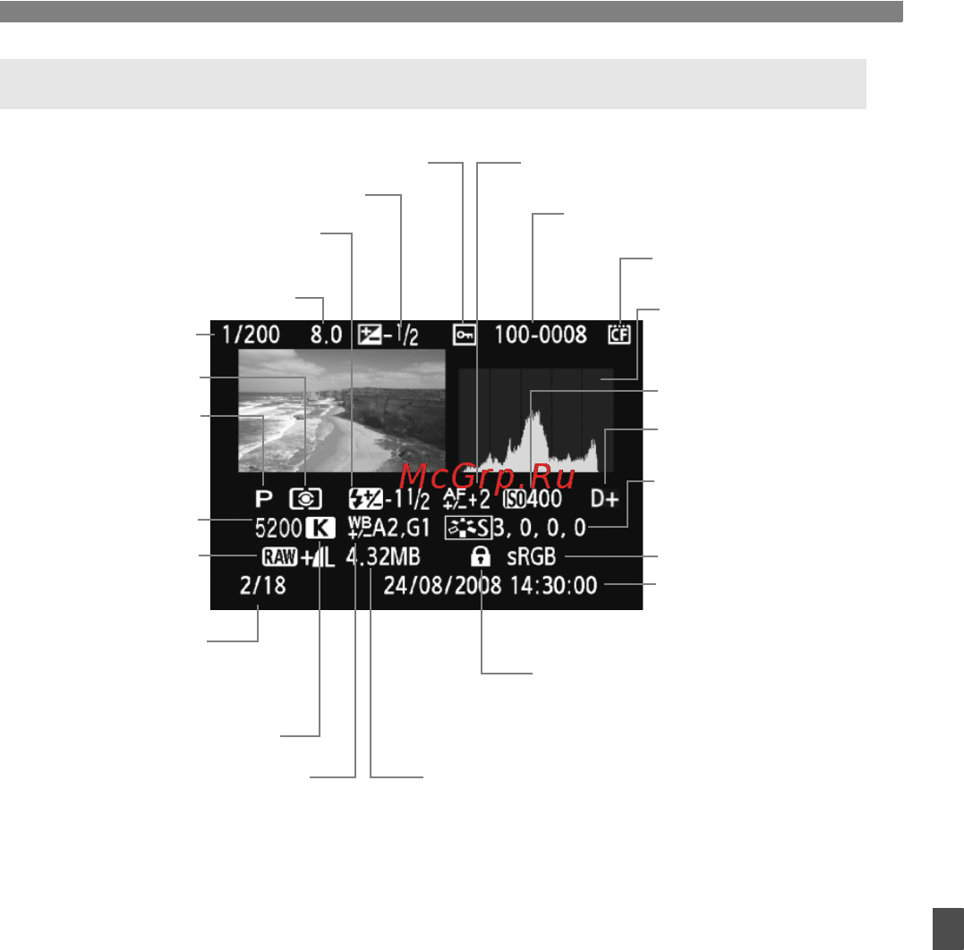 Canon EOS 50D 17-85 [133/224] B отображение информации о параметрах съемки