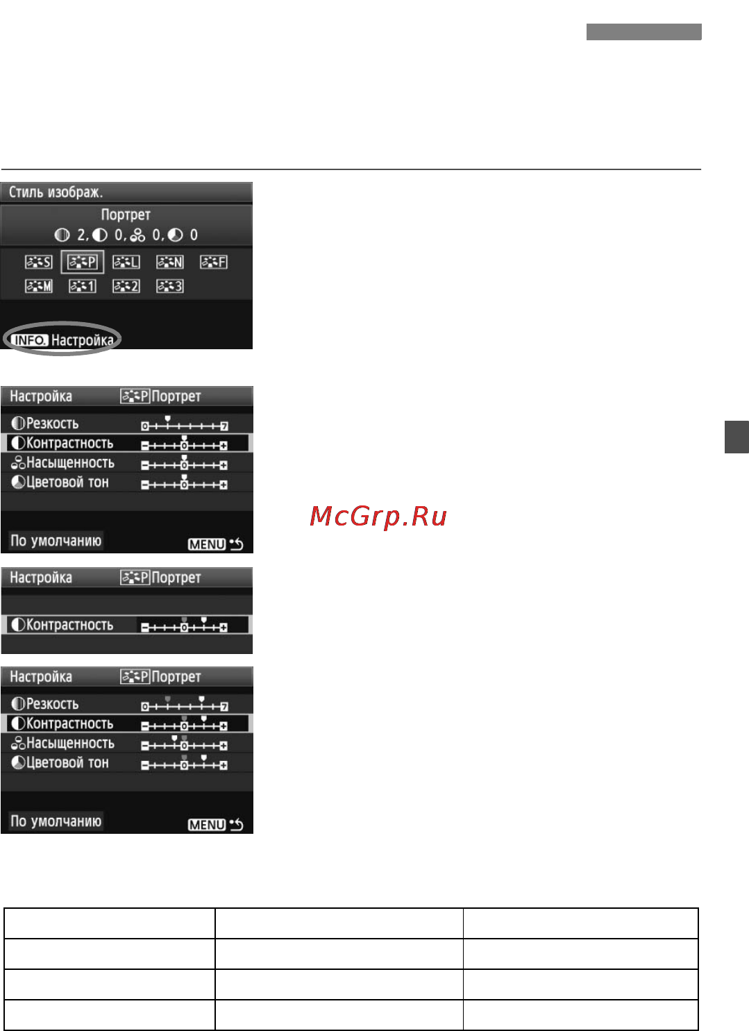 Canon EOS 50D 17-85 [67/224] Настройка стиля picture styl