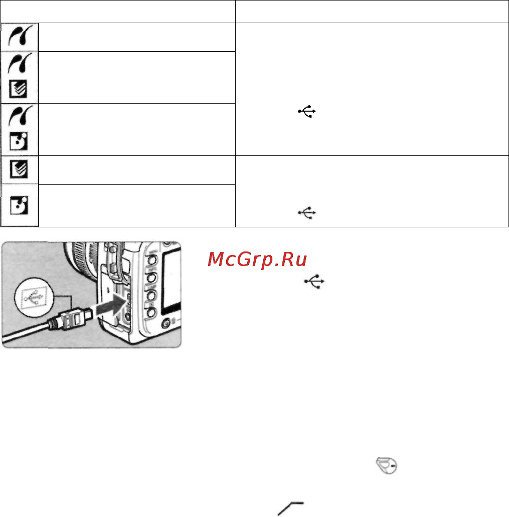 Canon EOS 5D Инструкция по эксплуатации онлайн [124/180] 84843