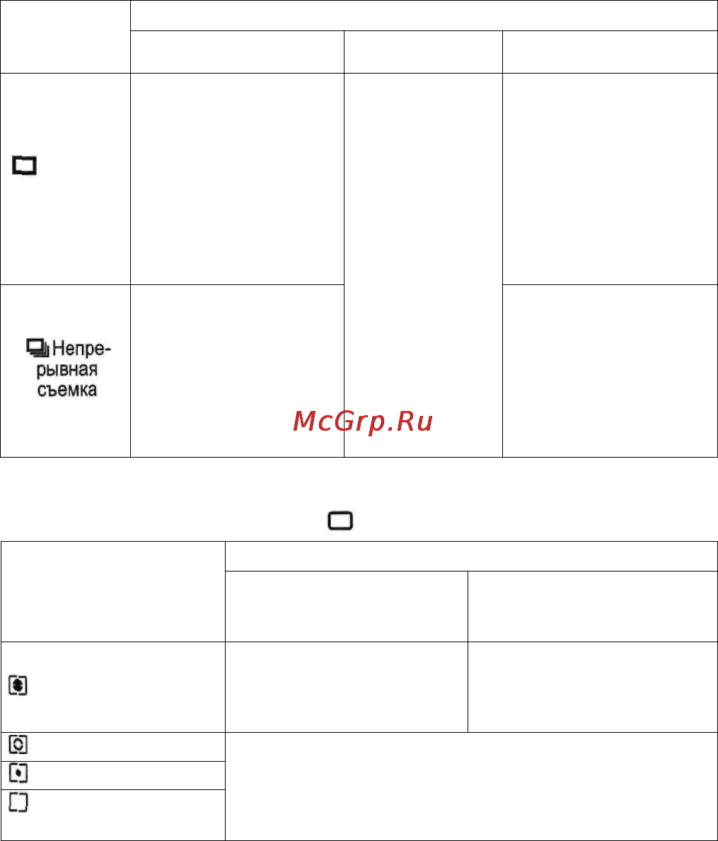 Canon EOS 5D [160/180] Режим