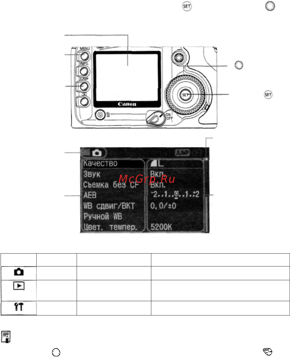 Canon EOS 5D [33/180] Использование меню
