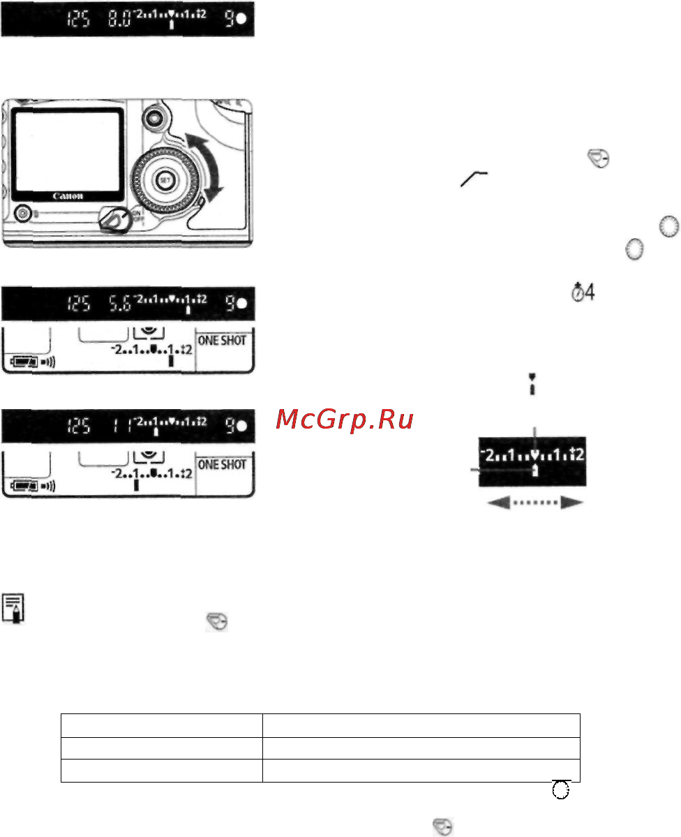 Canon EOS 5D [92/180] Компенсации экспозиции