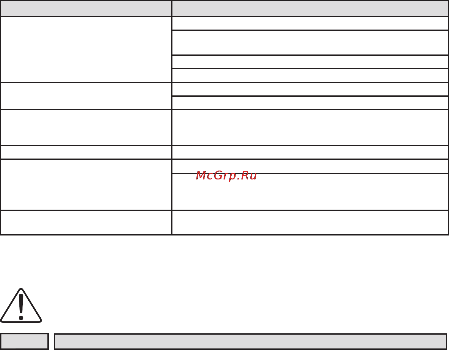 Интерскол УШМ-115/900 Инструкция по эксплуатации онлайн [11/12] 167565
