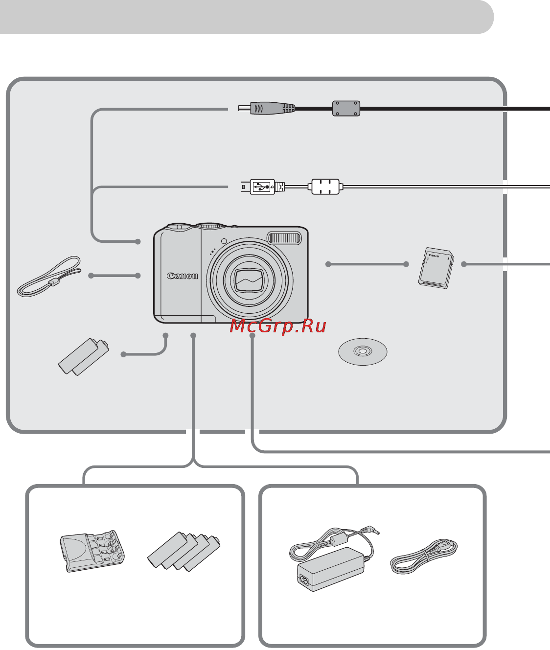 Canon A2000 IS Silver [32/36] Дополнительные принадлежности