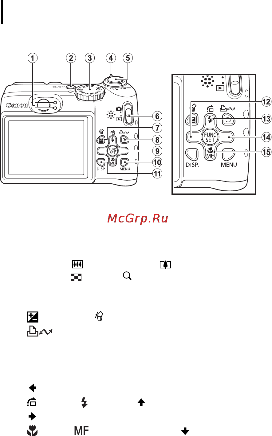 Canon POWERSHOT A590 IS Инструкция по эксплуатации онлайн [44/207] 84859