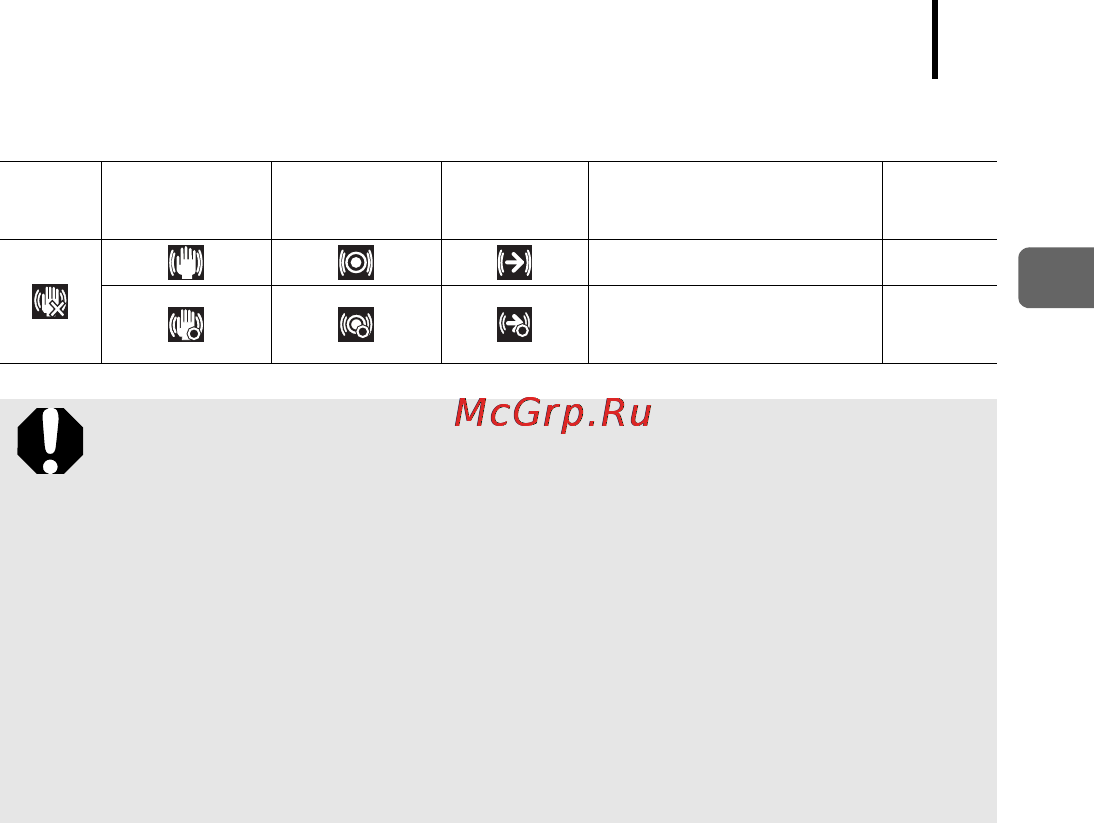 Canon POWERSHOT A590 IS [69/207] Значки на жк мониторе