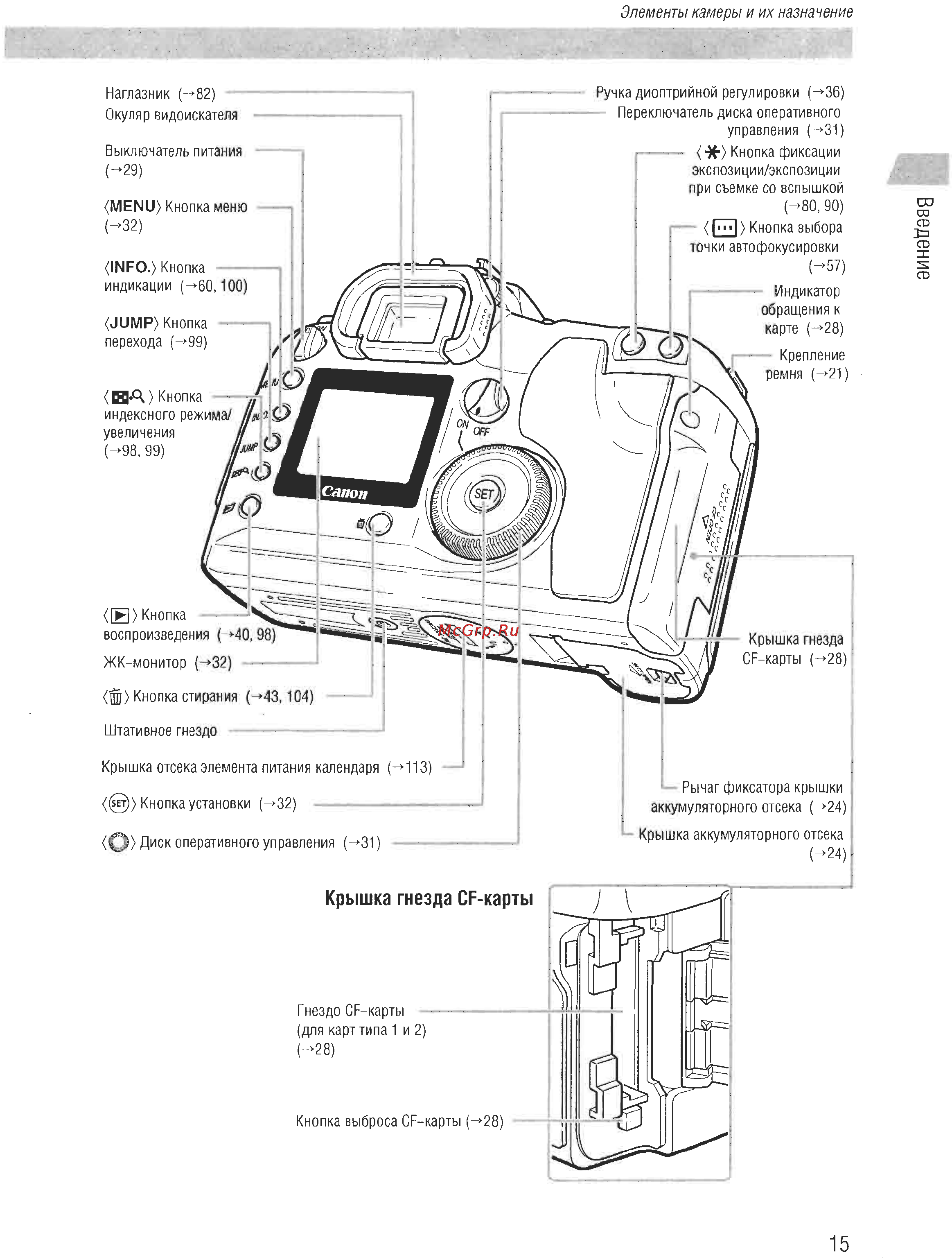 Canon EOS D60 [13/146] Введение