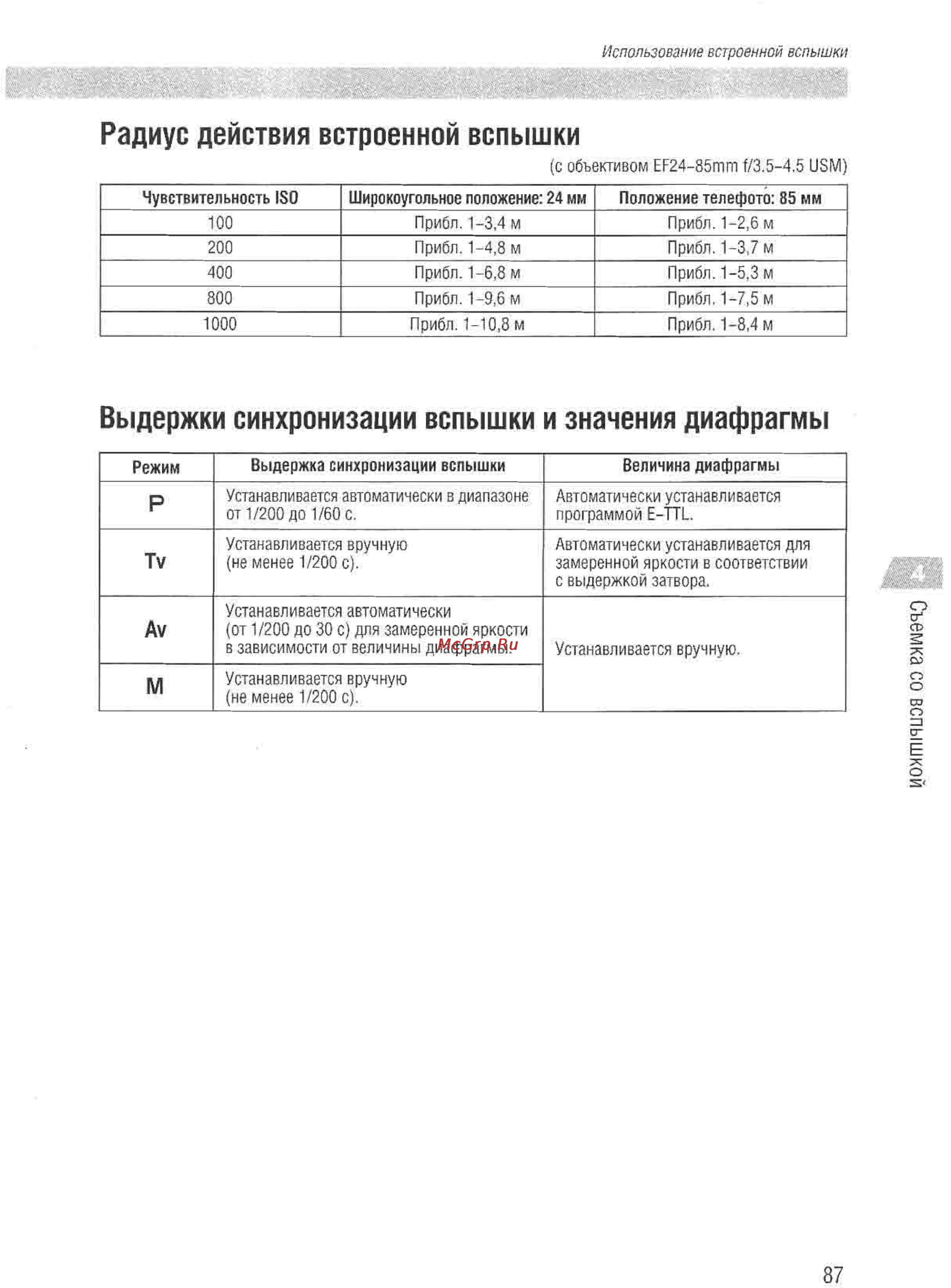 Canon EOS D60 [85/146] Выдержки синхронизации вспышки и значения диафрагмы