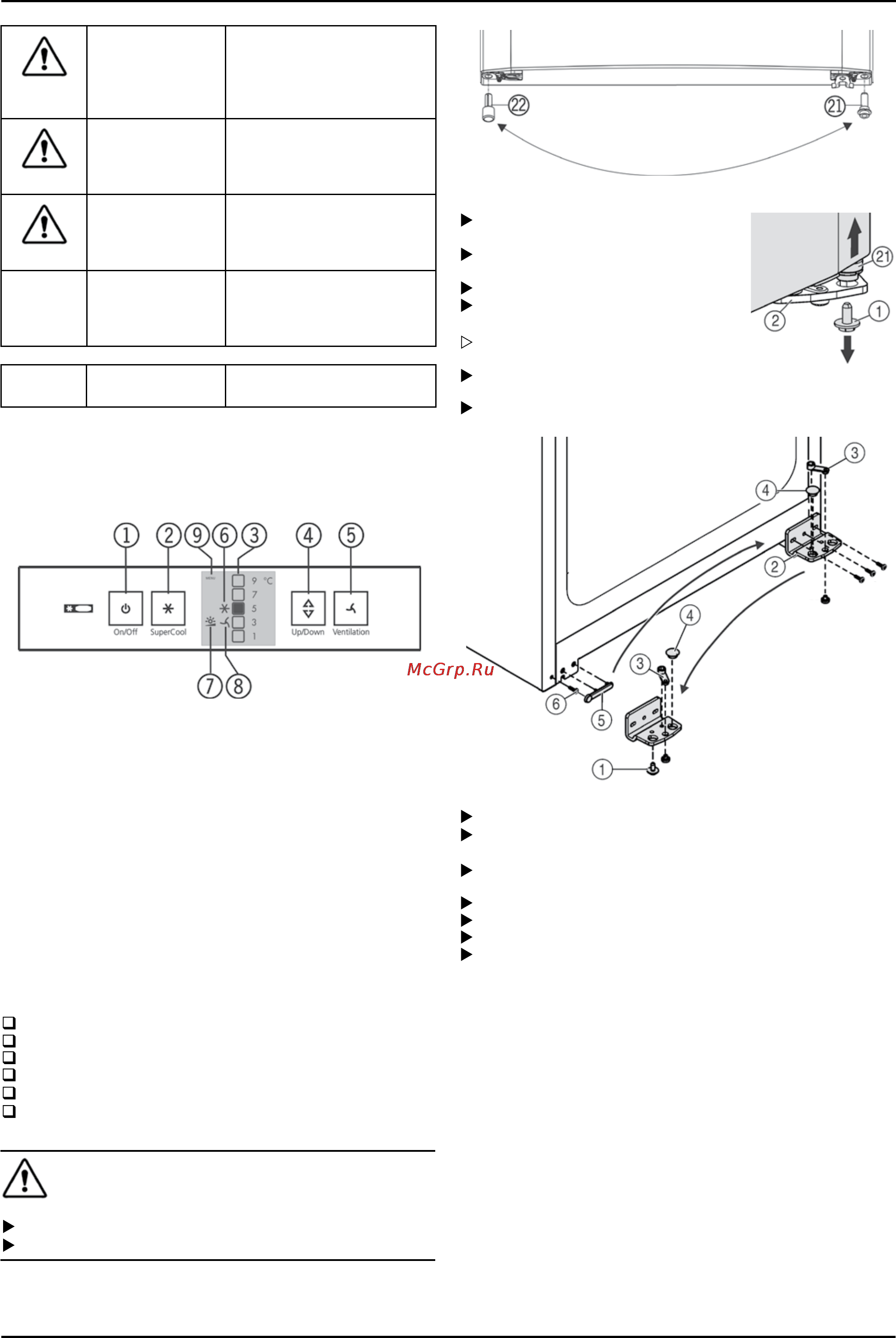 Liebherr K 3120-23 [5/12] Средства управления и контроля