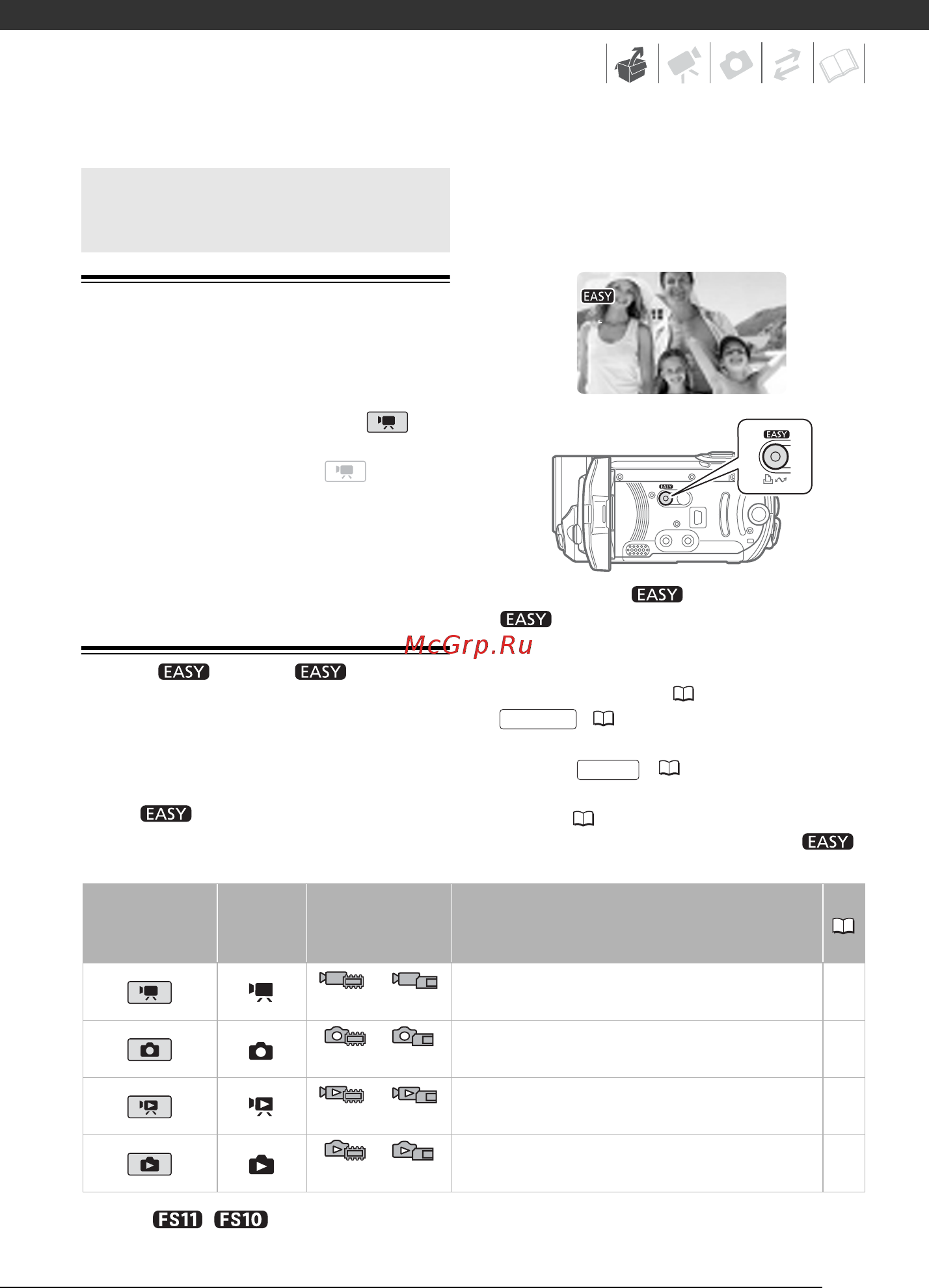 Canon FS11 [21/113] Кнопка режим или гибкая съемка