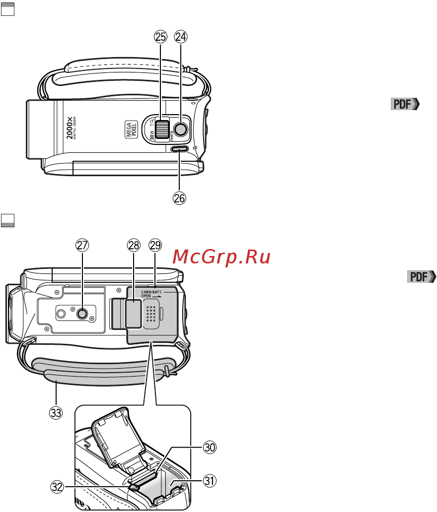 Canon Legria FS200 Blue [10/50] Вид сверху