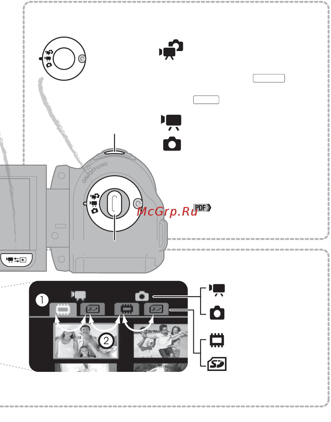 Canon LEGRIA FS200 SILVER [21/50] Съемка видеофильмов или фотографий