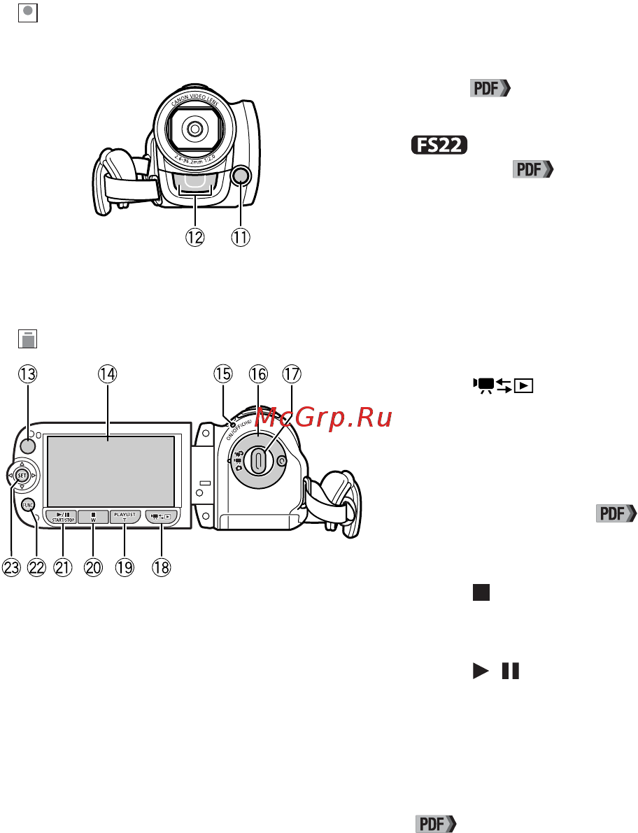 Canon LEGRIA FS200 SILVER [9/50] Вид сзади