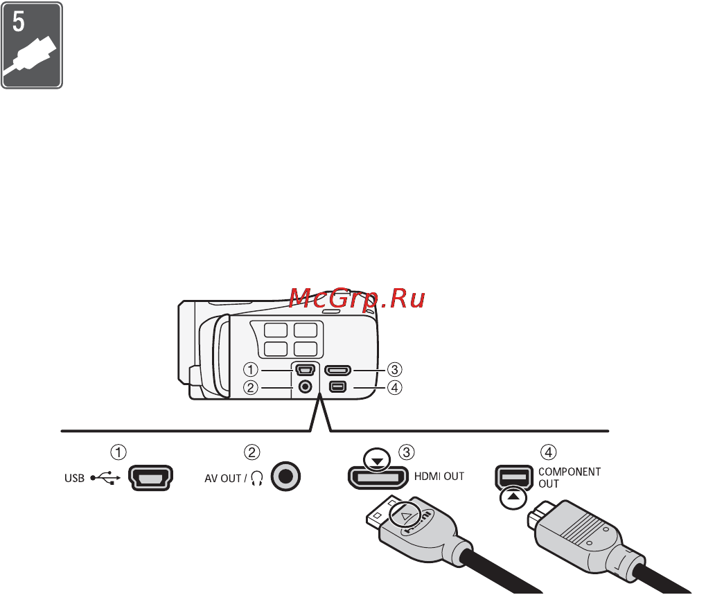 Canon LEGRIA HF M406 [124/204] Внешние соединения
