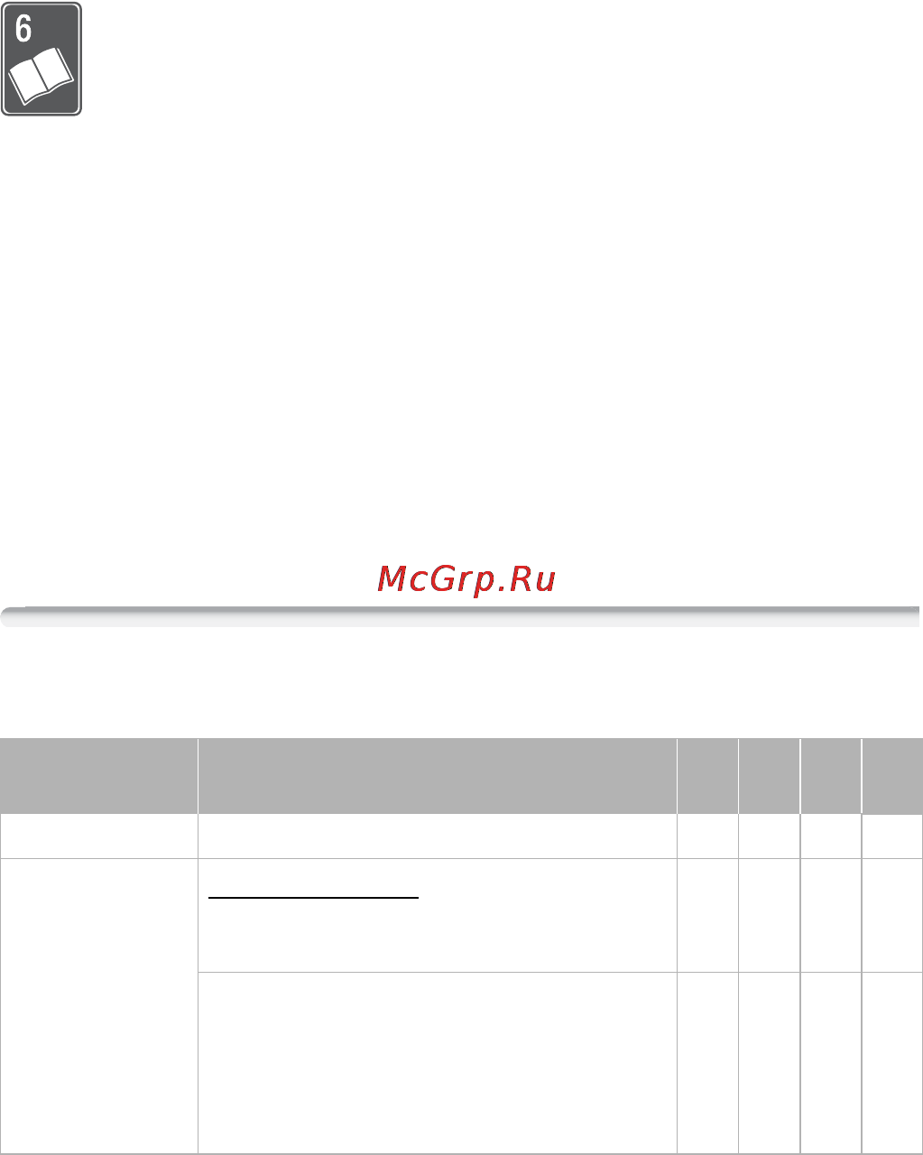 Canon LEGRIA HF M406 [146/204] Дополнительная информация