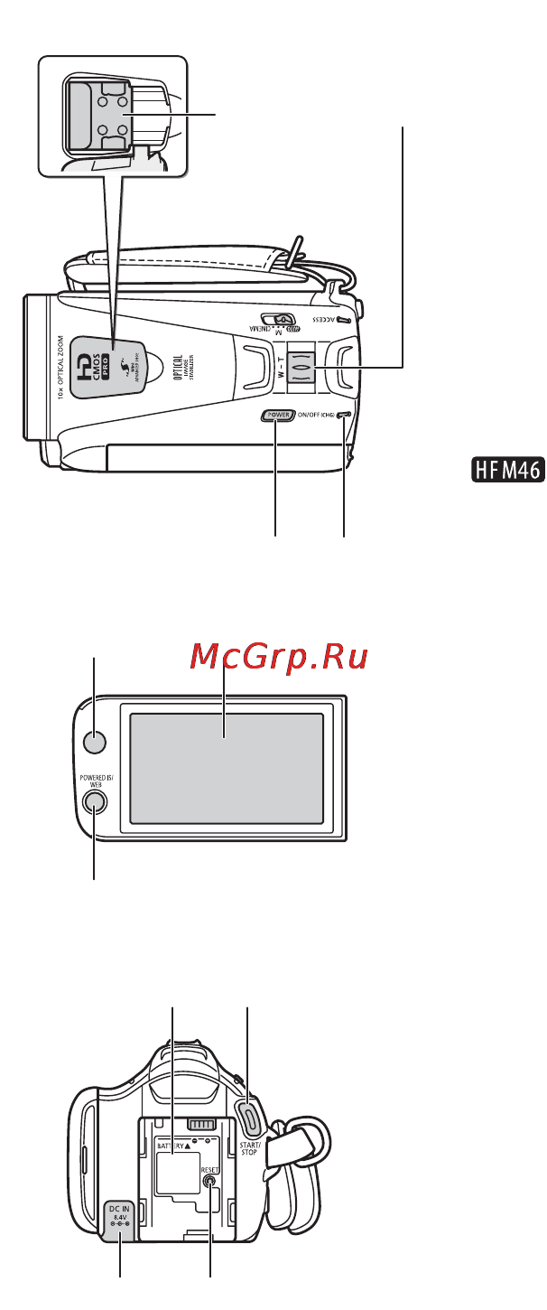 Canon LEGRIA HF M406 [17/204] Введение