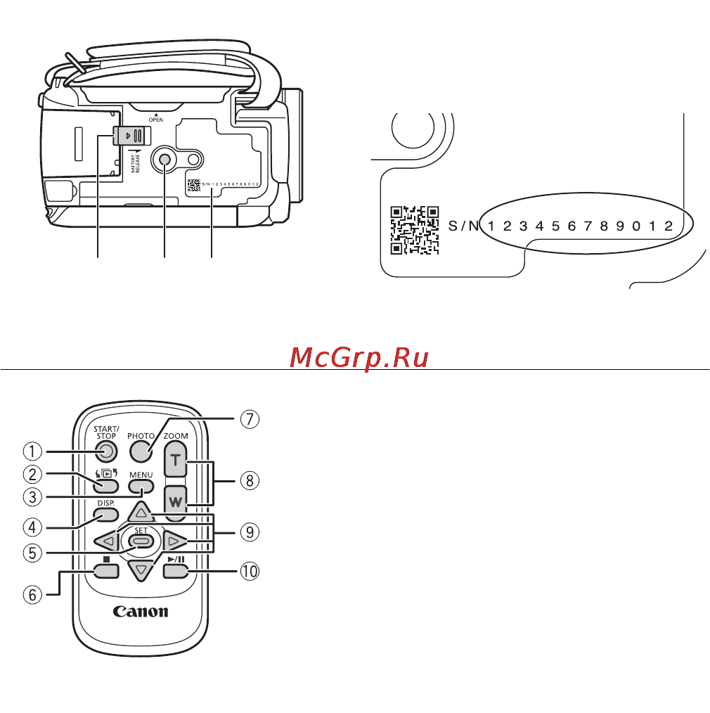 Canon LEGRIA HF M406 [18/204] Беспроводной пульт ду wl d89