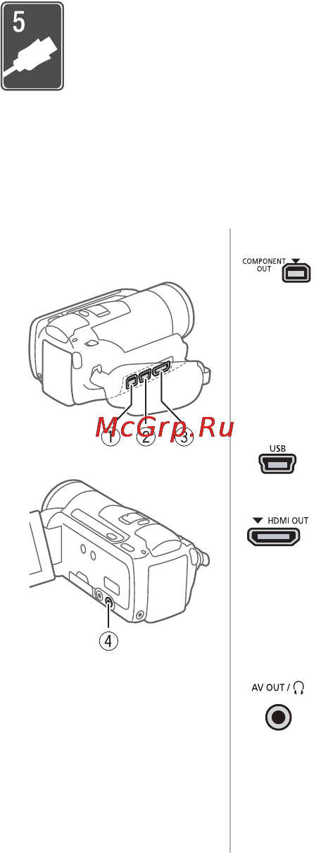 Canon LEGRIA HFM31 [132/231] Внешние соединения