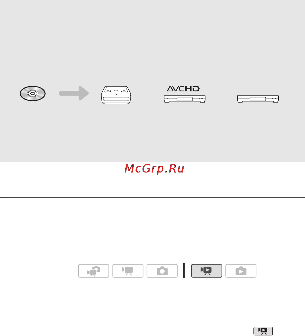 Canon LEGRIA HFM31 [147/231] Воспроизведение дисков avchd с помощью устройства записи dvd дисков dw 100