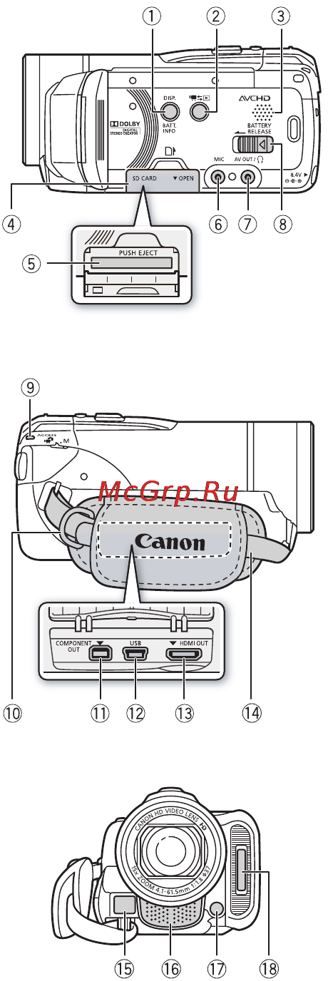 Canon LEGRIA HFM300 [16/231] Названия компонентов