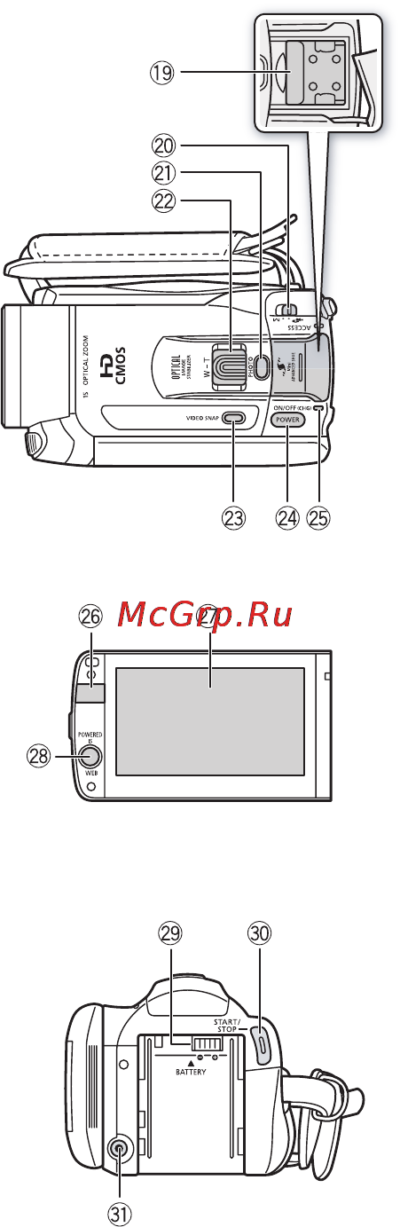 Canon LEGRIA HFM31 [17/231] Введение