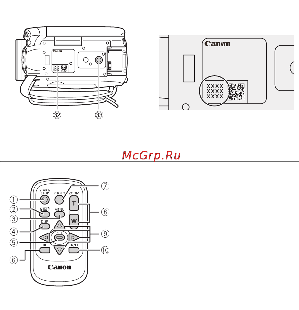 Canon LEGRIA HFM31 [18/231] Беспроводной пульт ду wl d89