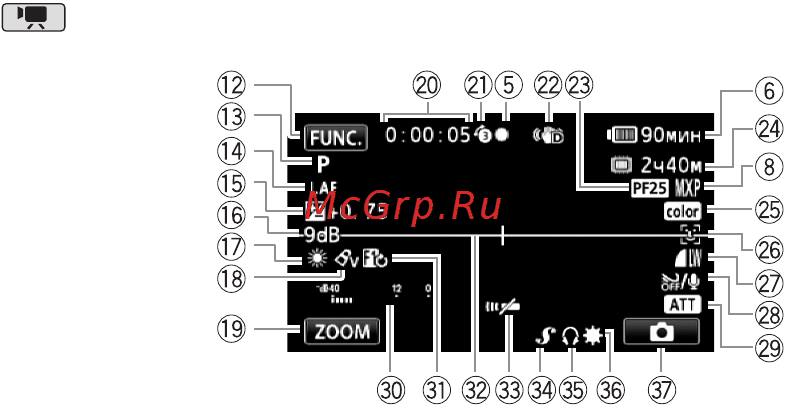 Canon LEGRIA HFM300 [180/231] Съемка видеофильмов в ручном режим