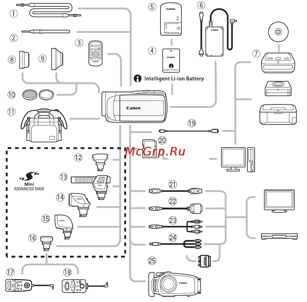 Canon LEGRIA HFM31 [214/231] Ca 570 компактный блок питания