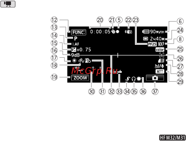 Canon LEGRIA HFM32 [182/233] Съемка видеофильмов в ручном режим